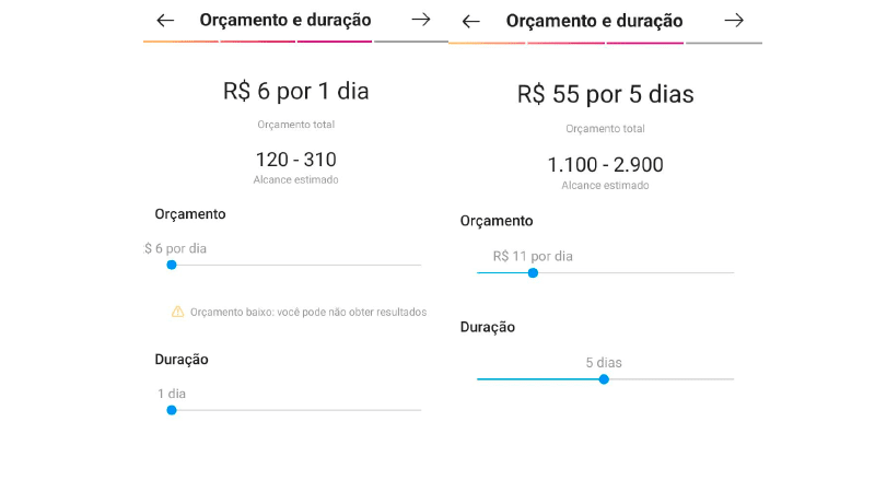 Print Screen de como anunciar no Instagram e definir o orçamento da sua campanha