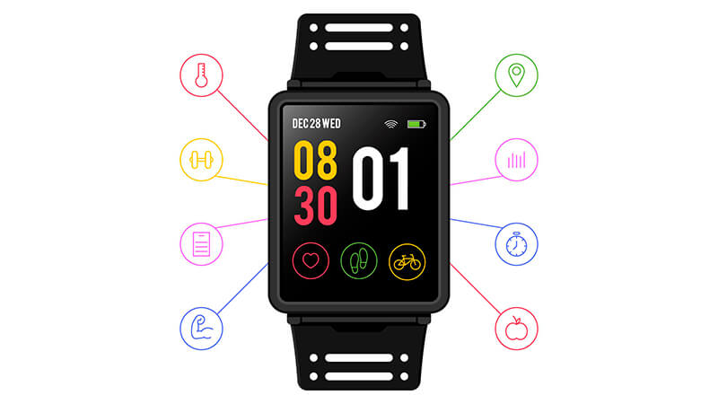imagem mostrando recursos de um smartwatch