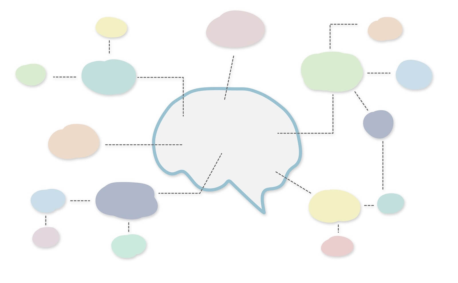 what-is-a-mind-map