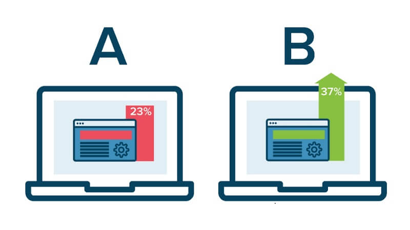 Ilustración de resultado de una prueba A/B