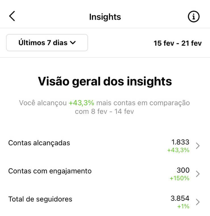 Menu de Insights Instagram