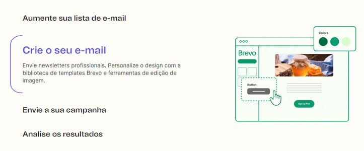 Layout do editor de email marketing do Brevo