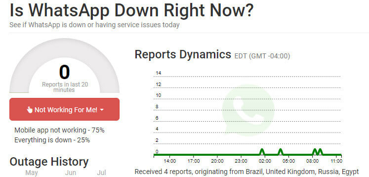 Tela do Outrage.Report