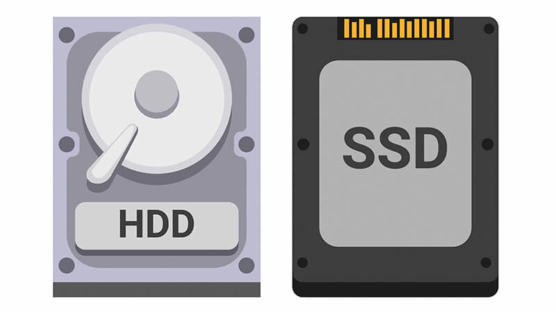 imagem de um desenho que mostra um HD contra um SSD