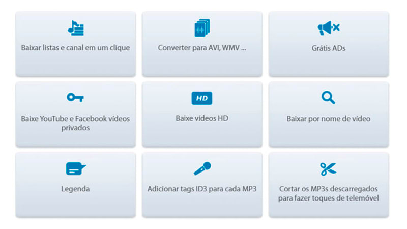 imagem detalhando todos os beneficios da versão premium do ByClick Downloader