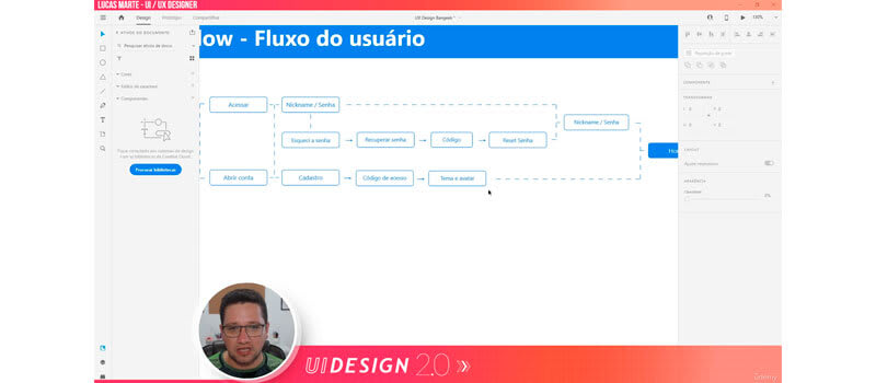 Captura de tela da tela do instrutor apresenta um fluxo de usuário em uma aula do curso de ui