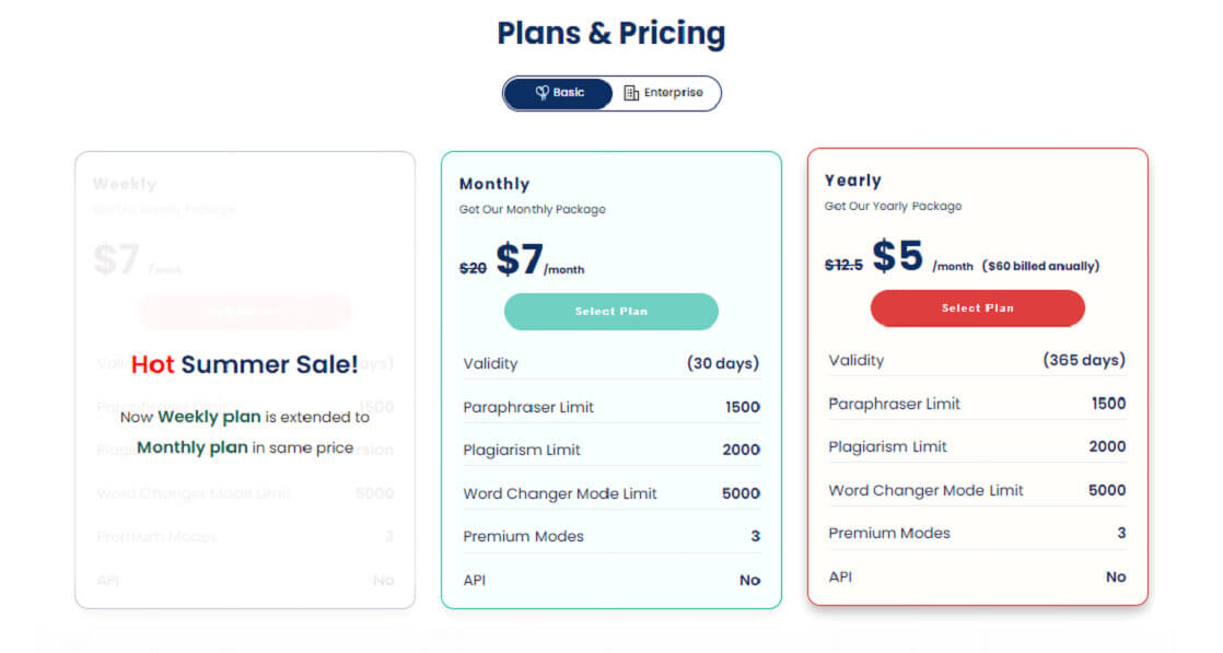 Plano de preços do Parafraseador.io