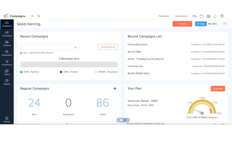 Captura de tela do ZohoCampaings