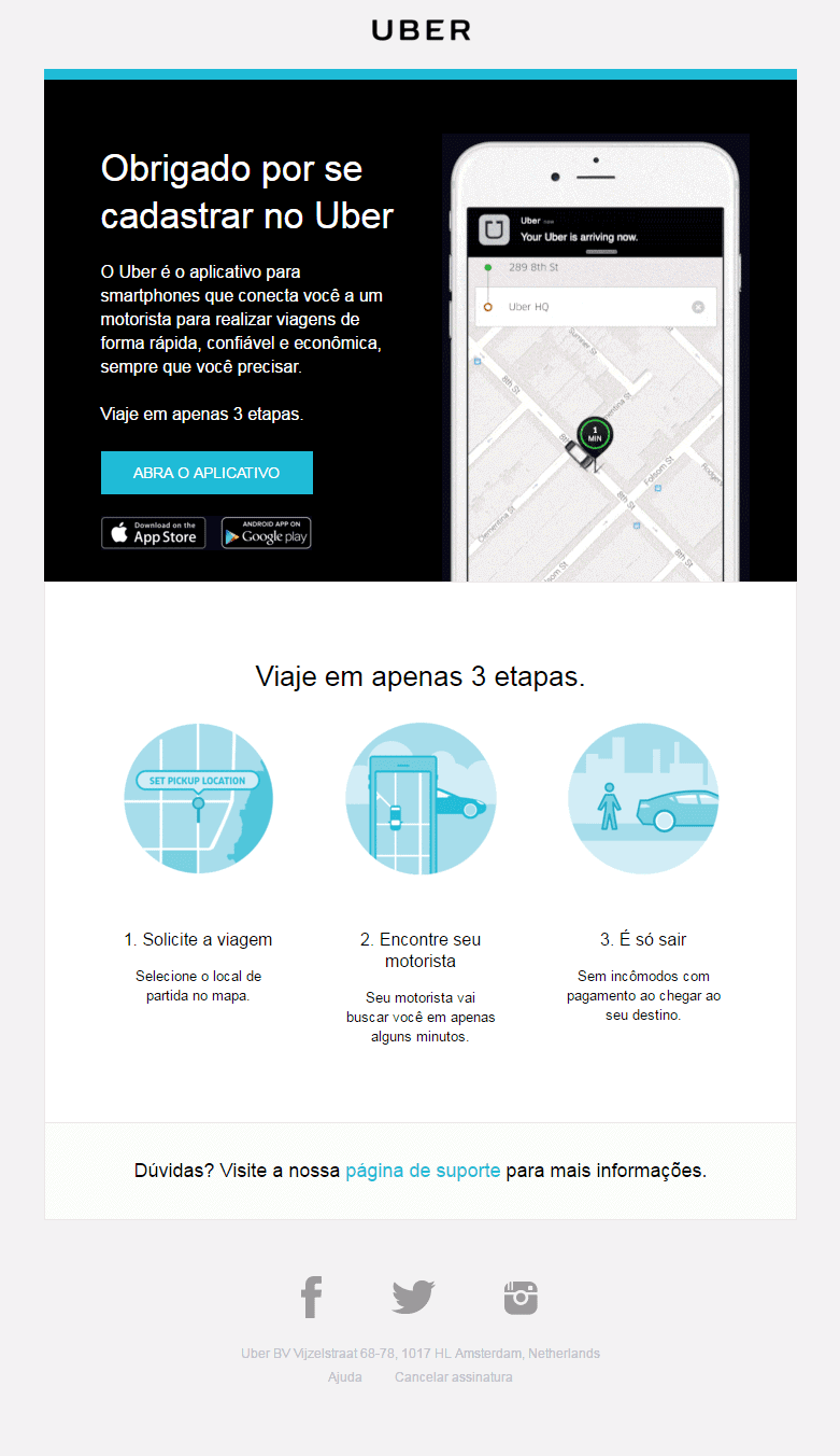 exemplo de email marketing uber