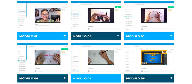 Captura de tela mostrando os 6 módulos do curso de como desenhar anime