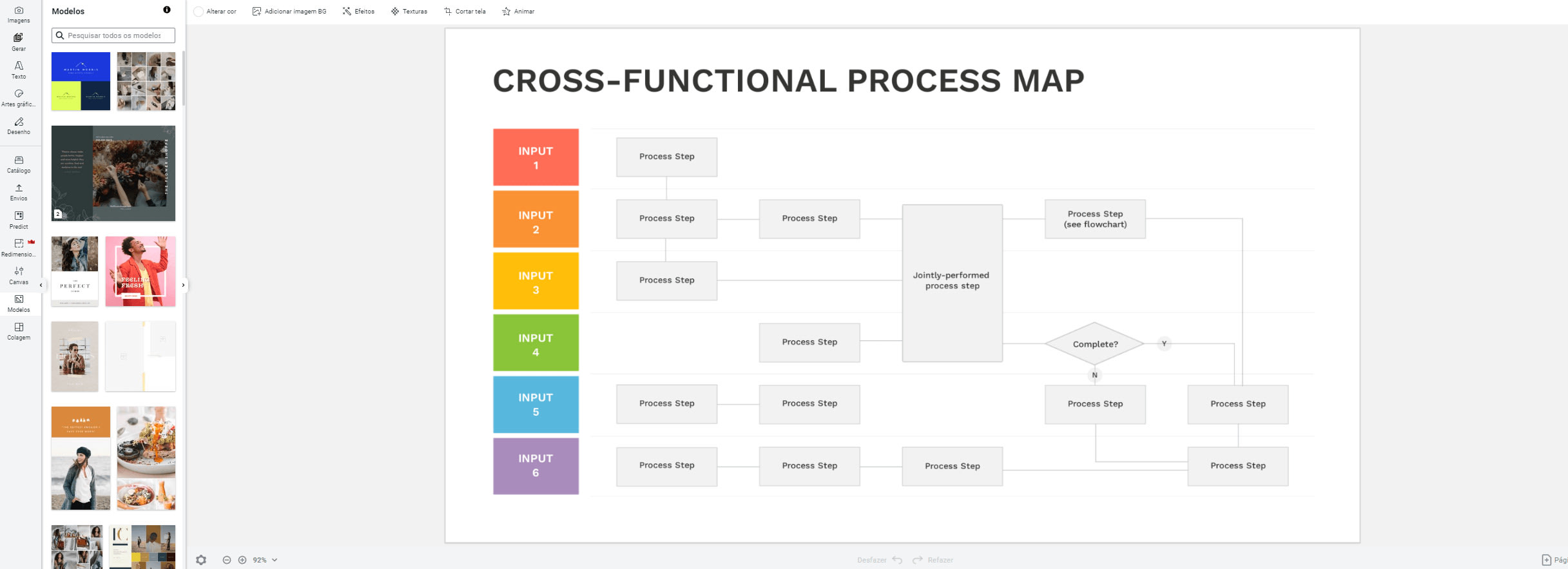 Mapa conceitual Shutterstock