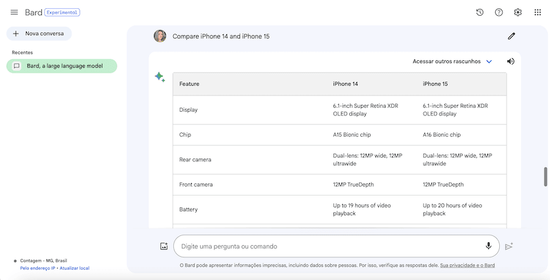 Google Bard comparison between iPhone 14 and iPhone 15