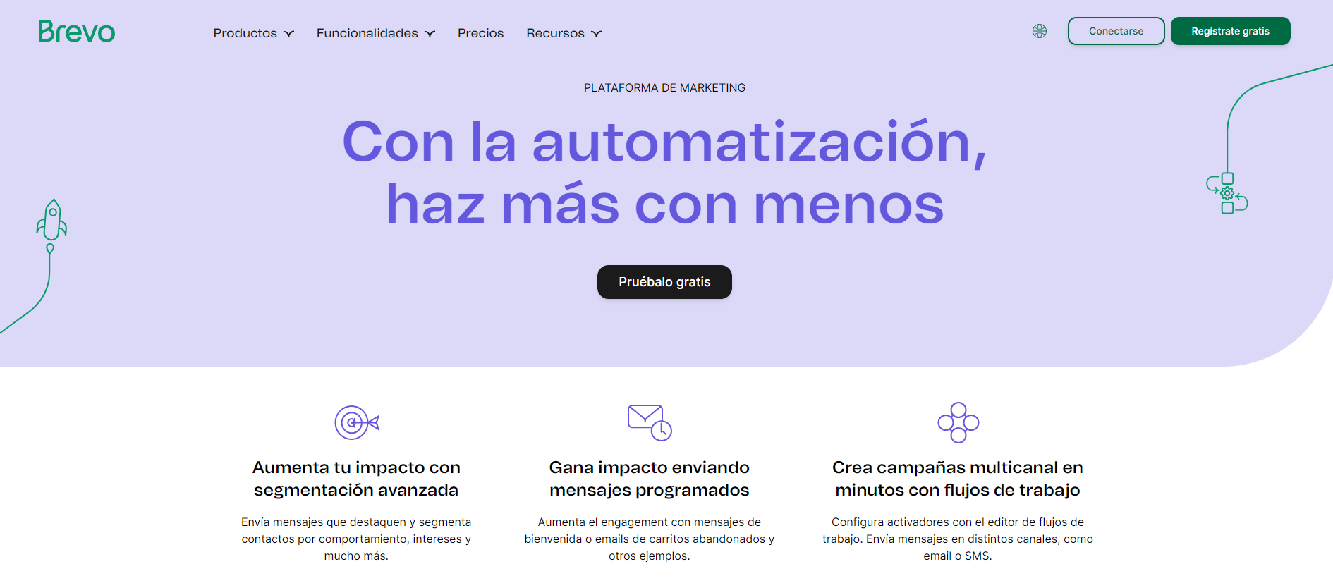 Pantalla de BREVO sobre automatizacion