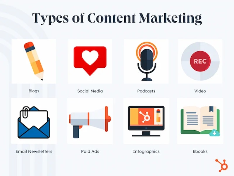 Types of content marketing