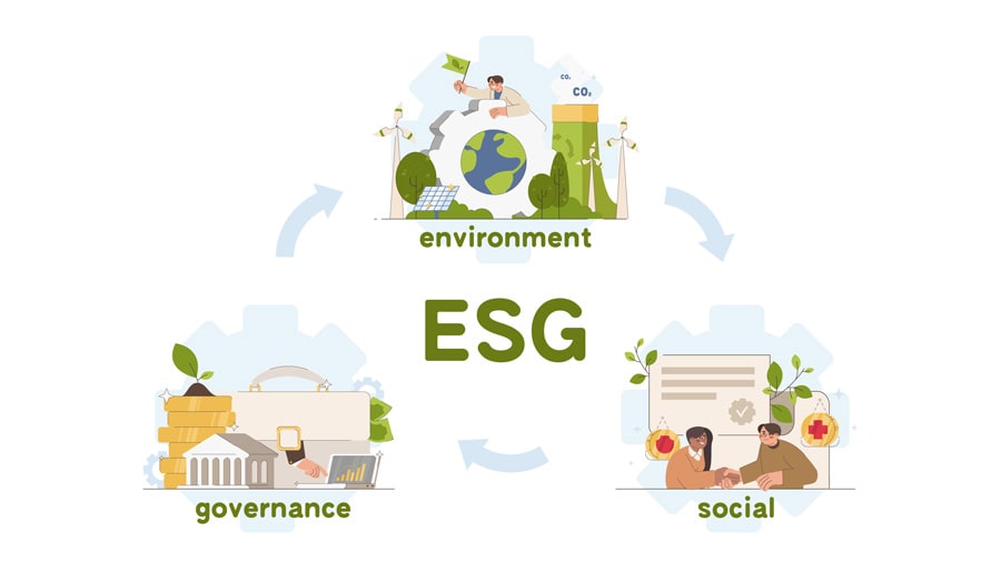 Ciclo ESG