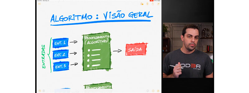 instrutor do curso explicando sobre o que são algoritmos