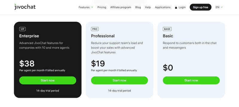 JivoChat pricing table