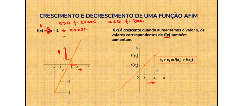 captura de tela de uma aula do curso de matemática básica mostrando o crescimento de uma função