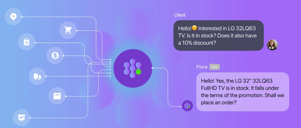 JivoChat AI Agent interaction example