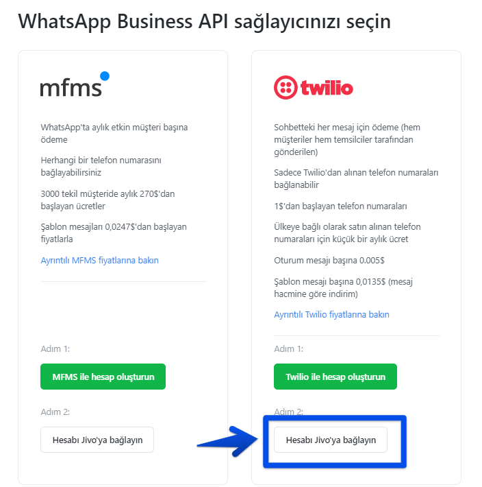 twilio whatsapp business