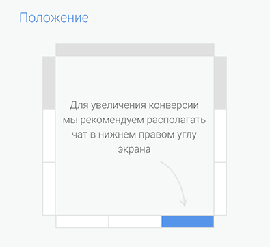 Как сделать кнопку в чате