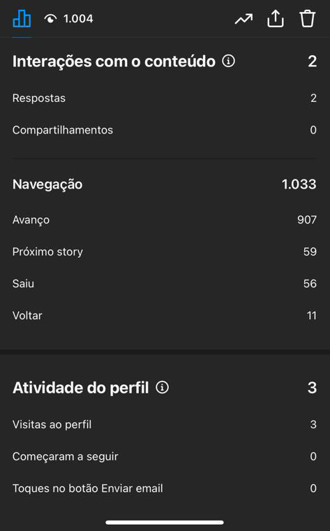 Aprenda o que é encaminhamento no Instagram |JivoChat