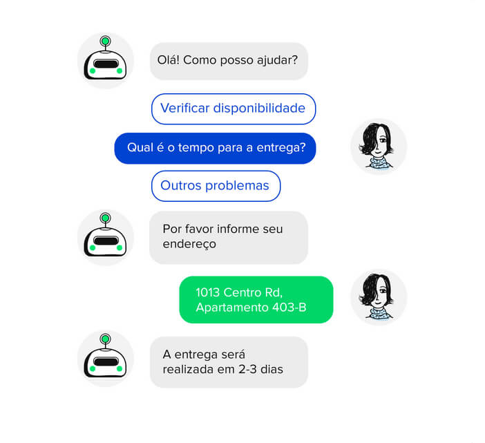 Chatbot O Que é Como Funciona E Como Usar Jivochat