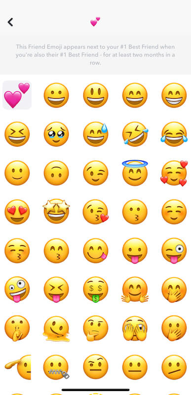 Snapchat Emoji Meanings: How They are Used