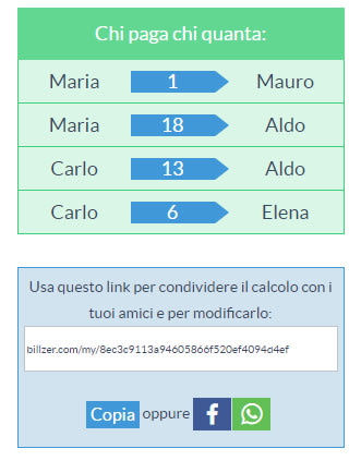 spese in comune
