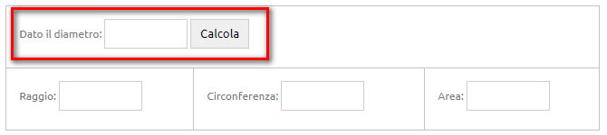 circonferenza