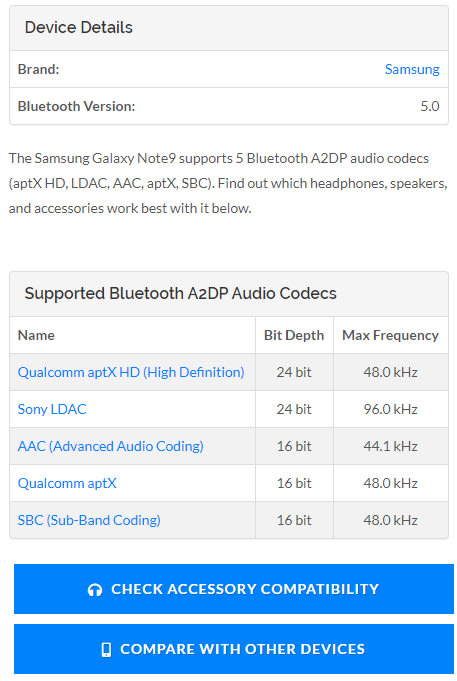 codec audio