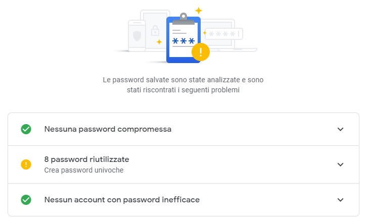 verificare la sicurezza delle password