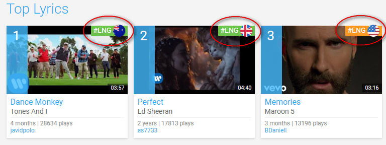 imparare l'inglese