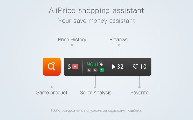 Price tracker