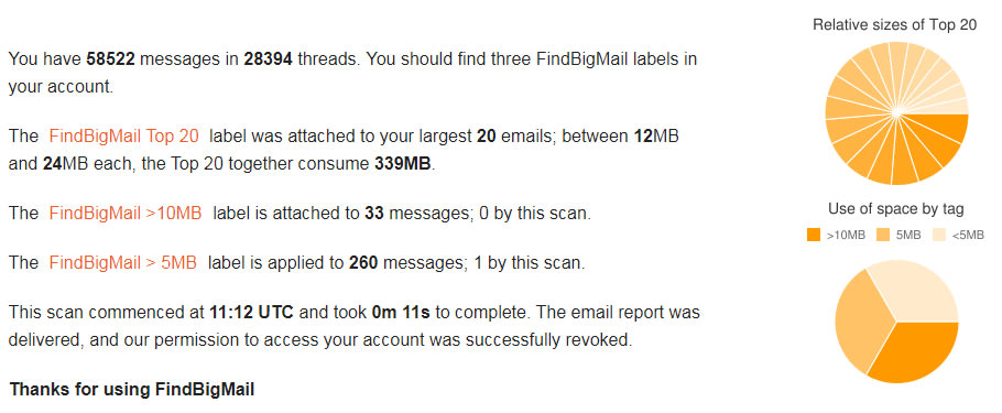 email