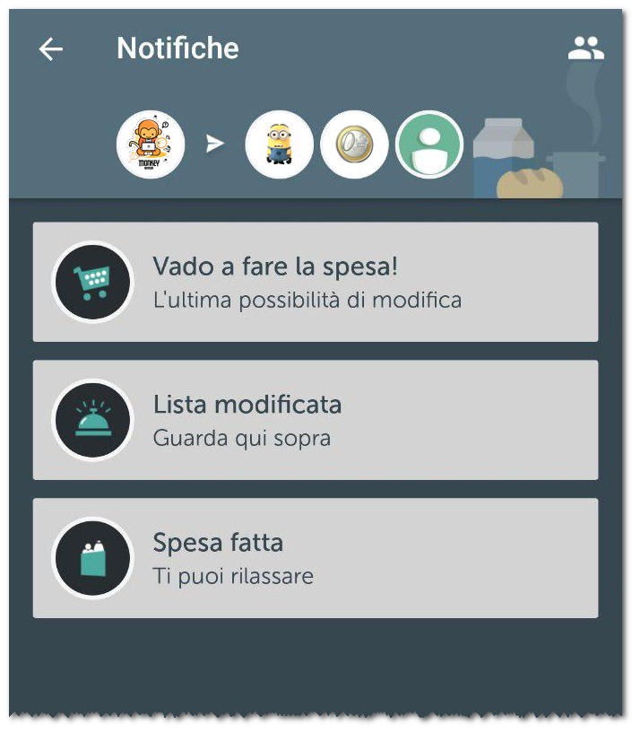 liste