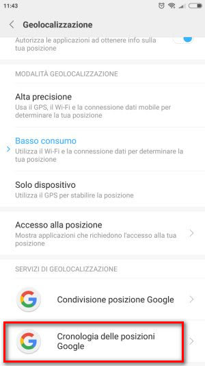 Cronologia delle posizioni Google