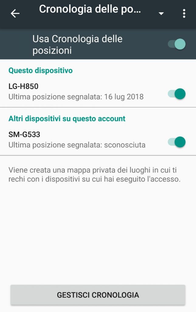 Cronologia delle posizioni Google