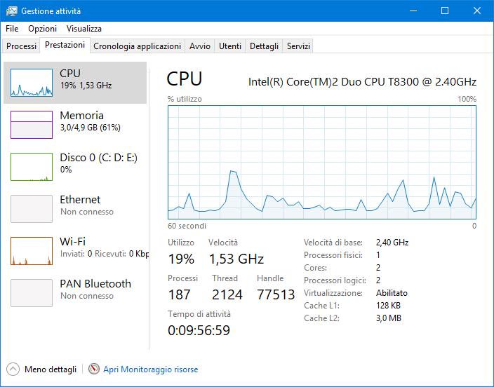 immagine aggiornamento hardware