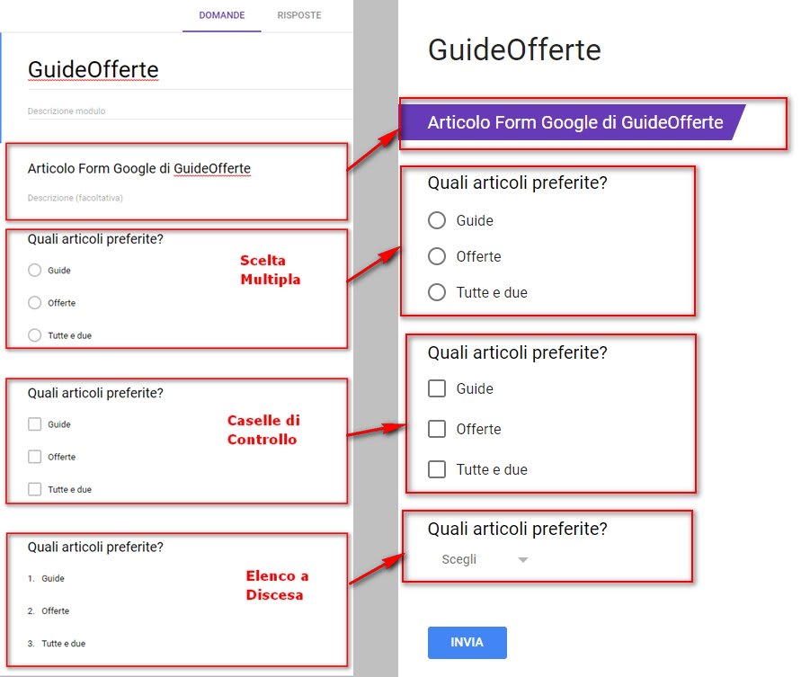 Modulo Google