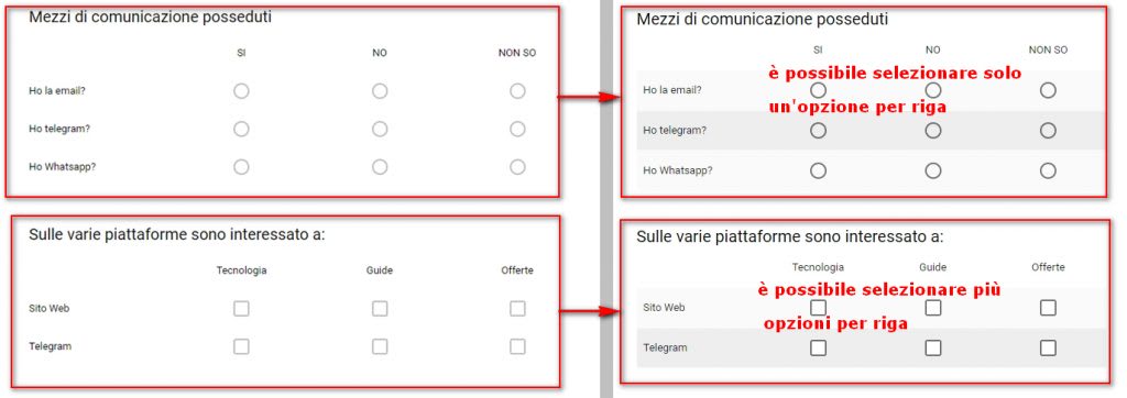 Modulo Google