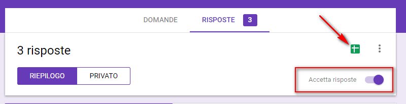 Modulo Google
