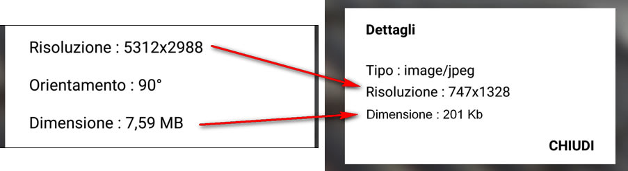ridimensionare