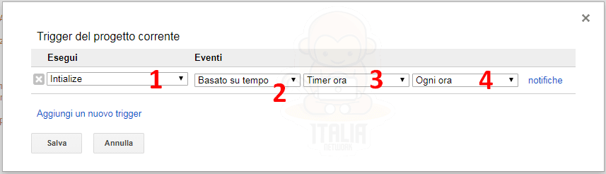 cancellare gmailpurge