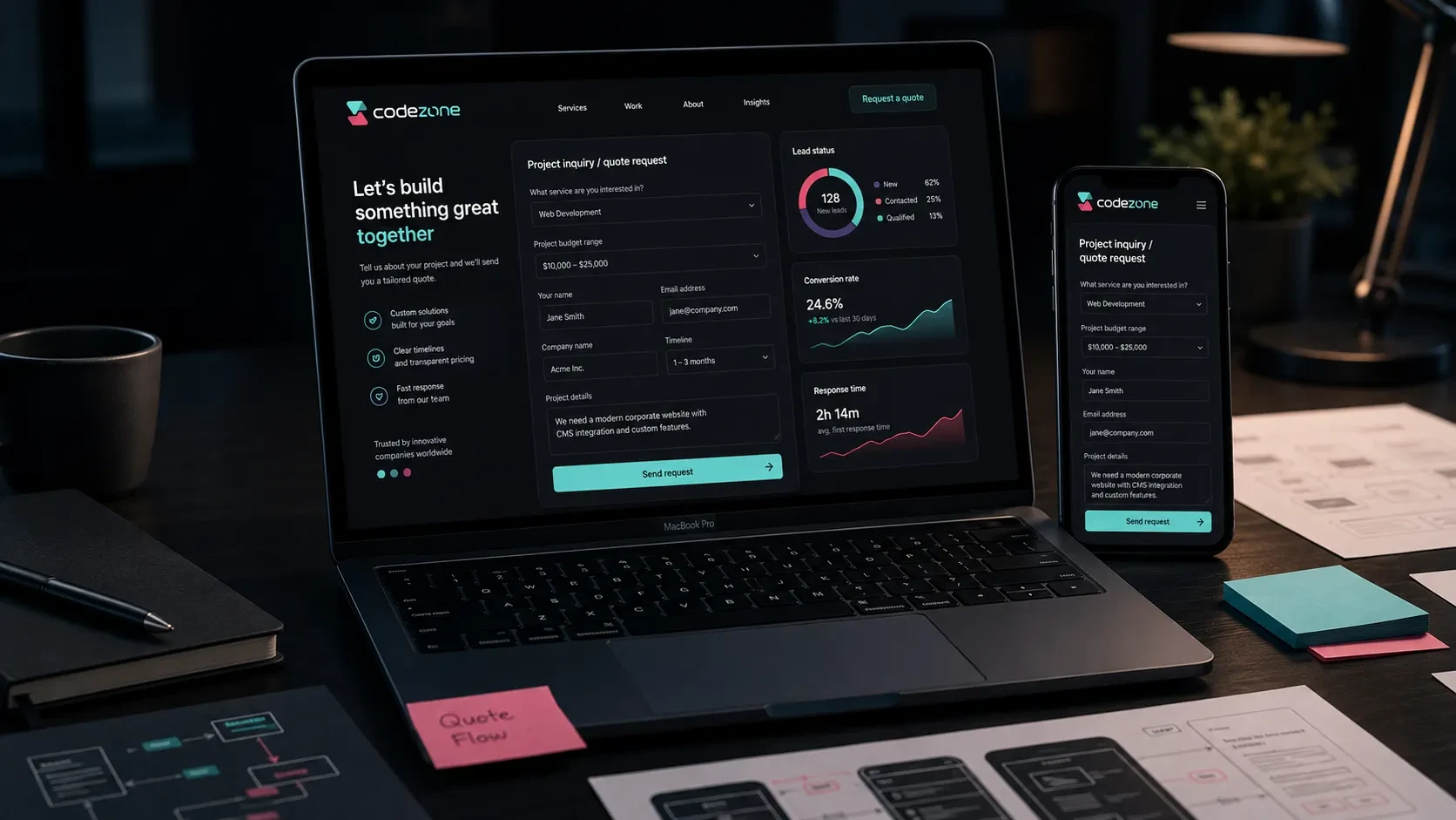 Kurumsal Web Sitesinde Teklif Formu Nasıl Kurgulanmalı?