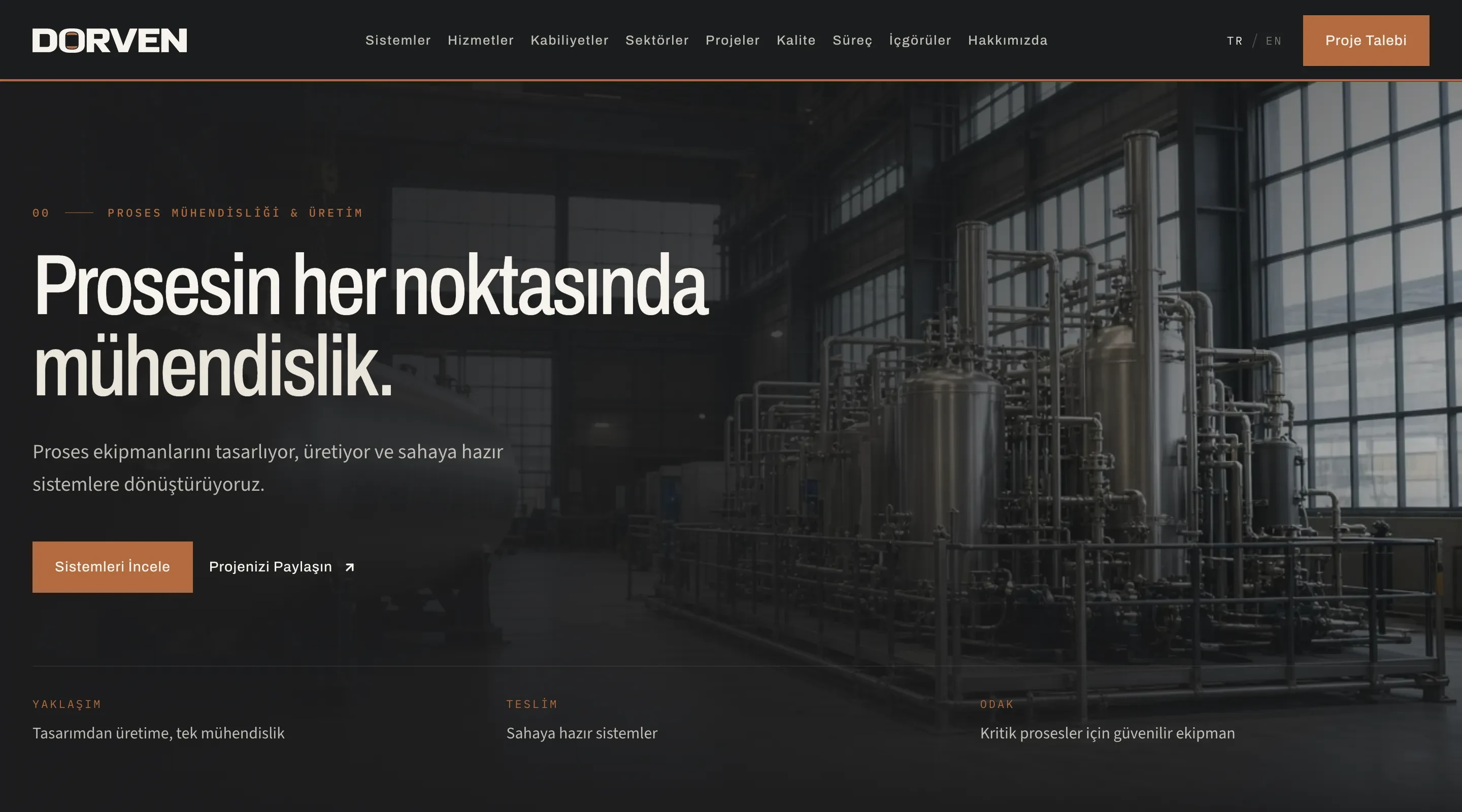DORVEN Endüstriyel Proses Sistemleri