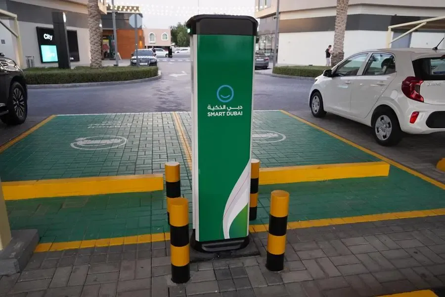 Petrol Stations in Fujairah