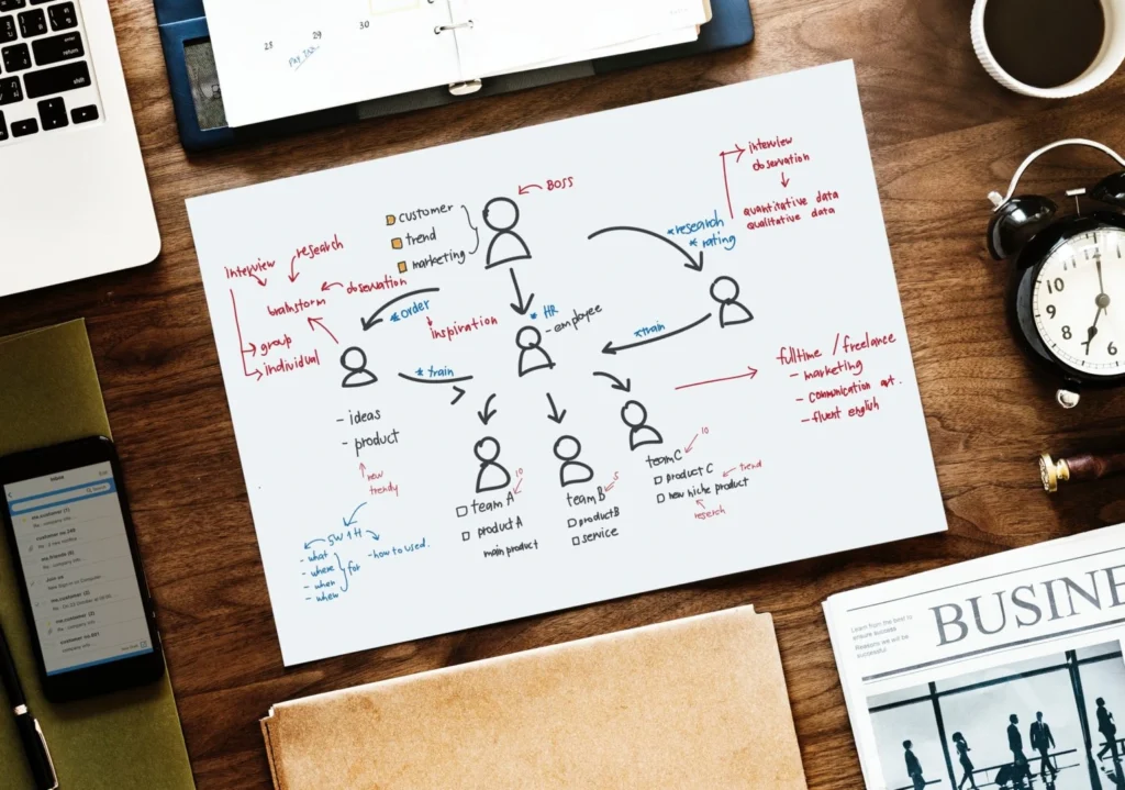 Amazon Listing Optimization Freelancers