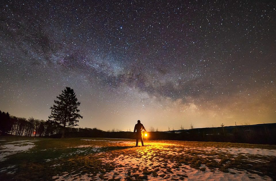 Descubriendo el Merkaba: su significado, activación y beneficios