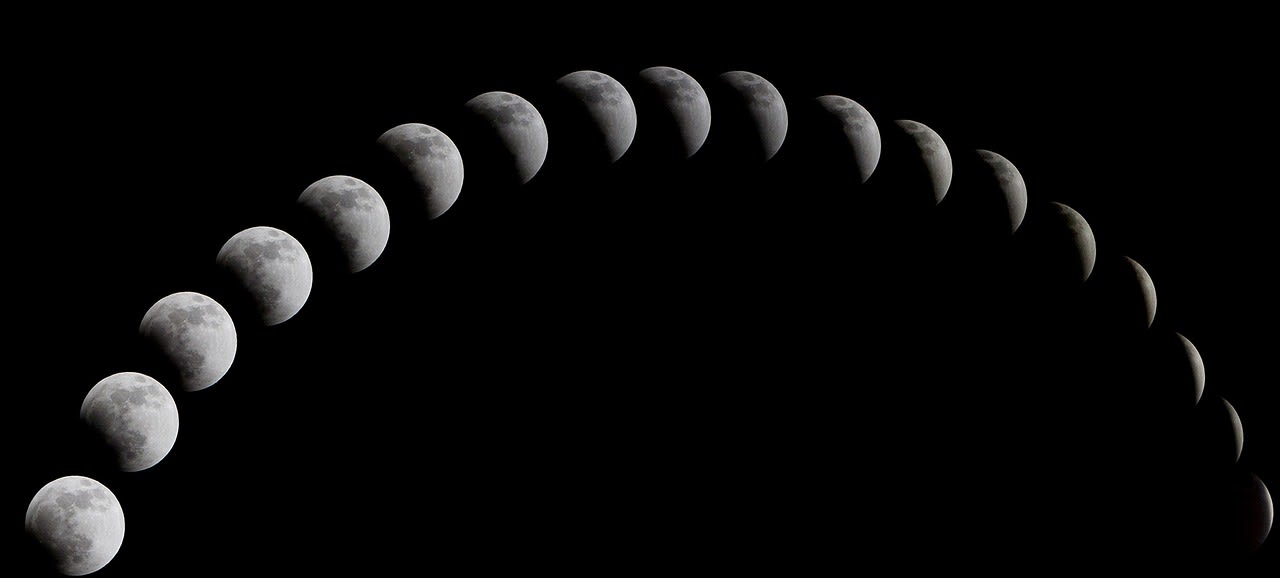 Ciclos Lunares: Sincroniza tu Vida, Un Plan Práctico para Principiantes 1 Imagen relacionada con Sincroniza tu Vida con los Ciclos Lunares: Un Plan Práctico para Principiantes